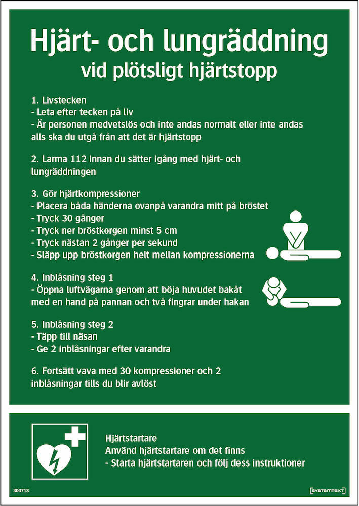 Skylt Hjärt- & lungräddning instruktion